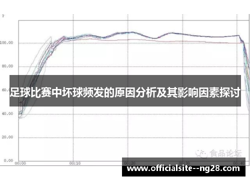 足球比赛中坏球频发的原因分析及其影响因素探讨
