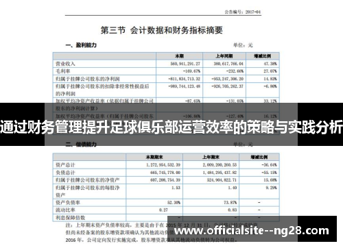通过财务管理提升足球俱乐部运营效率的策略与实践分析