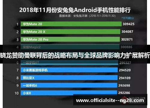 骁龙赞助曼联背后的战略布局与全球品牌影响力扩展解析