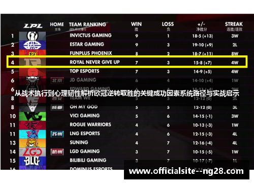 从战术执行到心理韧性解析欧冠逆转取胜的关键成功因素系统路径与实战启示 从战术执行到心理韧性解析欧冠逆转取胜的关键成功因素系统路径与实战启示