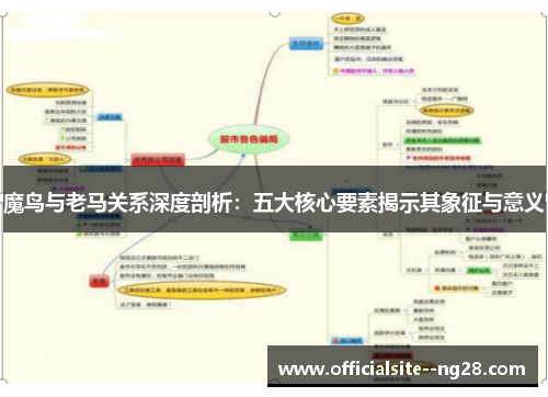 魔鸟与老马关系深度剖析：五大核心要素揭示其象征与意义