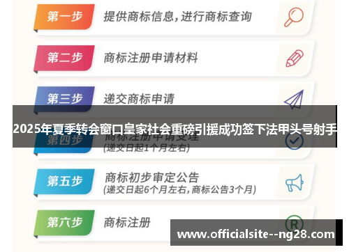 2025年夏季转会窗口皇家社会重磅引援成功签下法甲头号射手